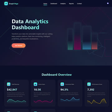 Graph Page